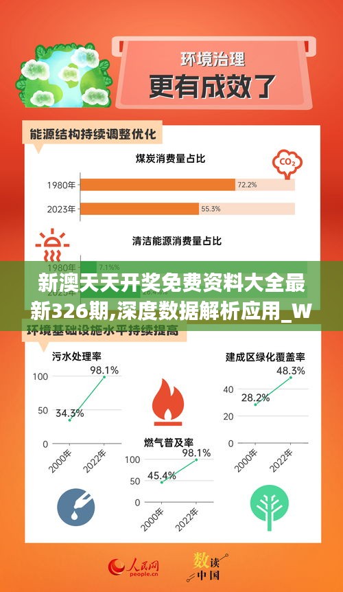 新奥精准资料免费大仝,快速解答方案设计_确认版79.365