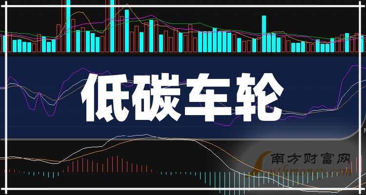 金固股份最新动态，聚焦发展引领行业新篇章