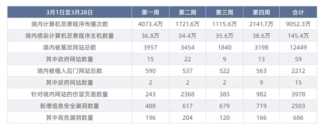 宏碁最新资讯，科技新篇章铸就者