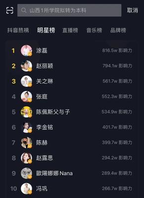 明星短视频，闪耀瞬间，随时掌握