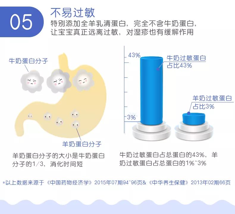 皇家羊羊奶粉最新动态，自然美景中的旅行探索之旅
