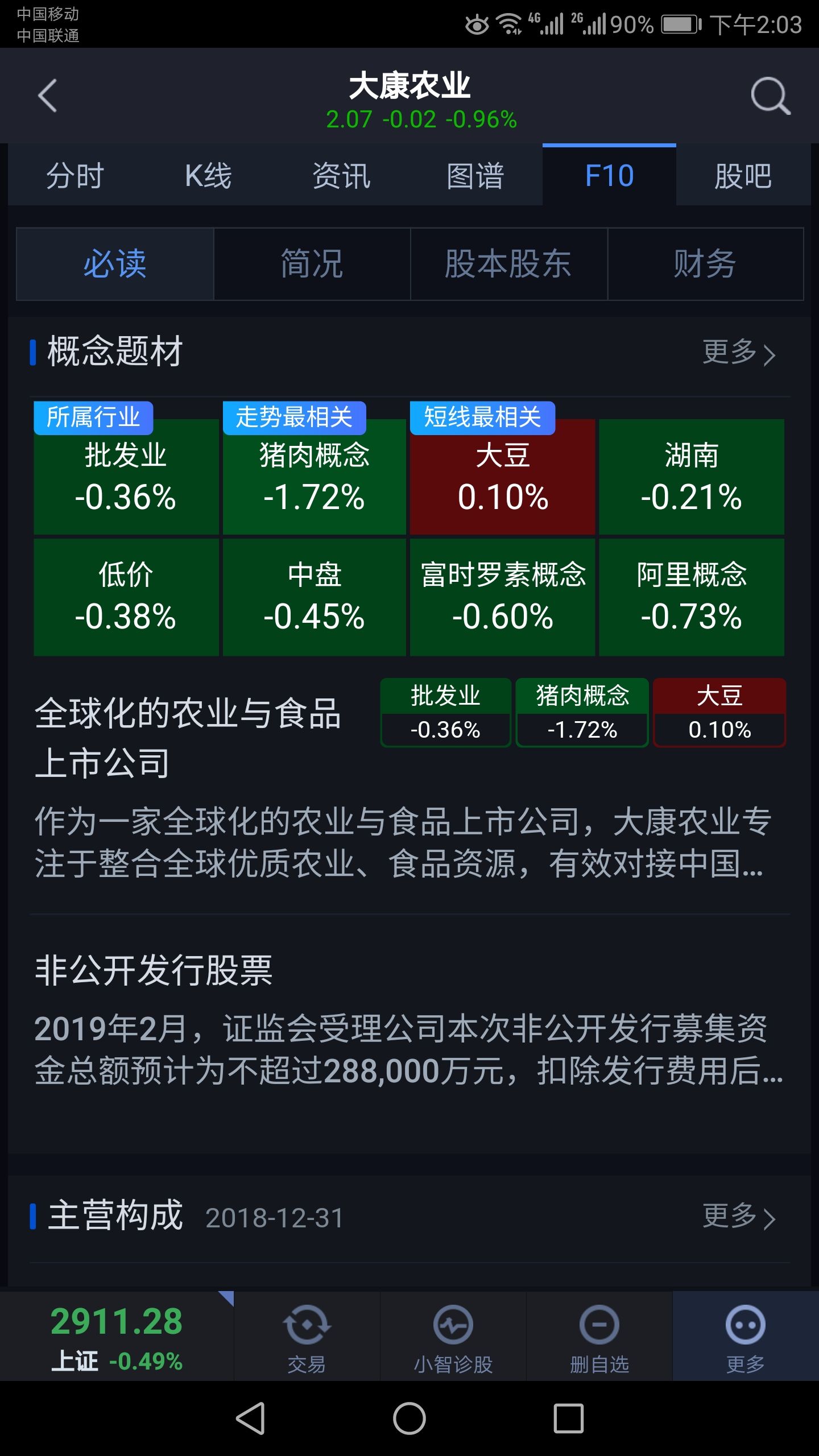 自带车陪驾 第144页