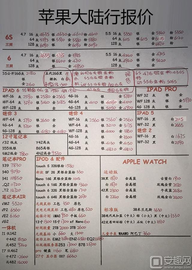 SE报价最新动态，深入分析与阐述一种观点