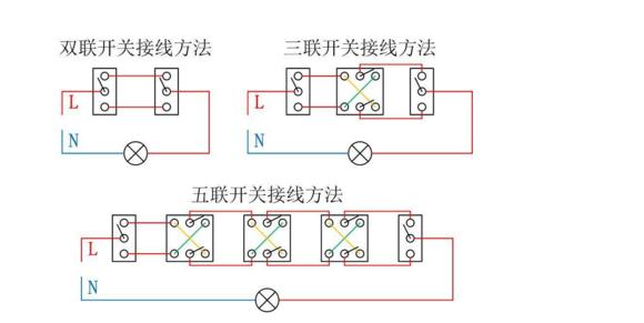灯开关最新，小巷中的隐秘宝藏探索