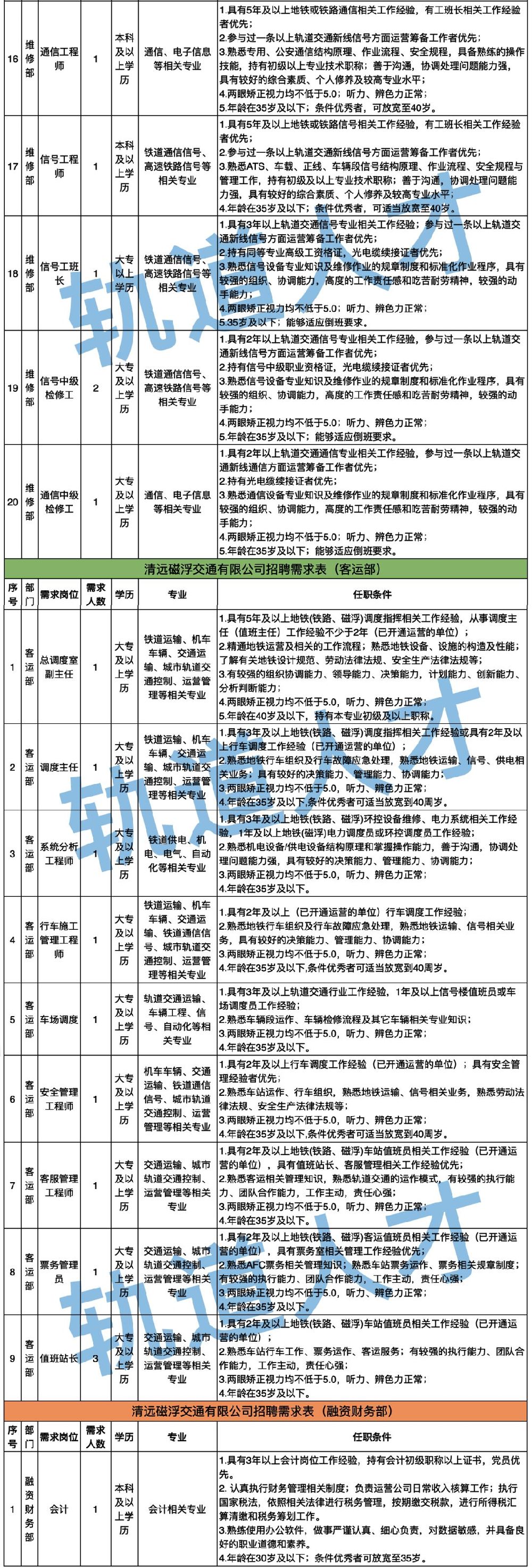 清远最新招聘信息揭秘，小巷中的职业宝藏