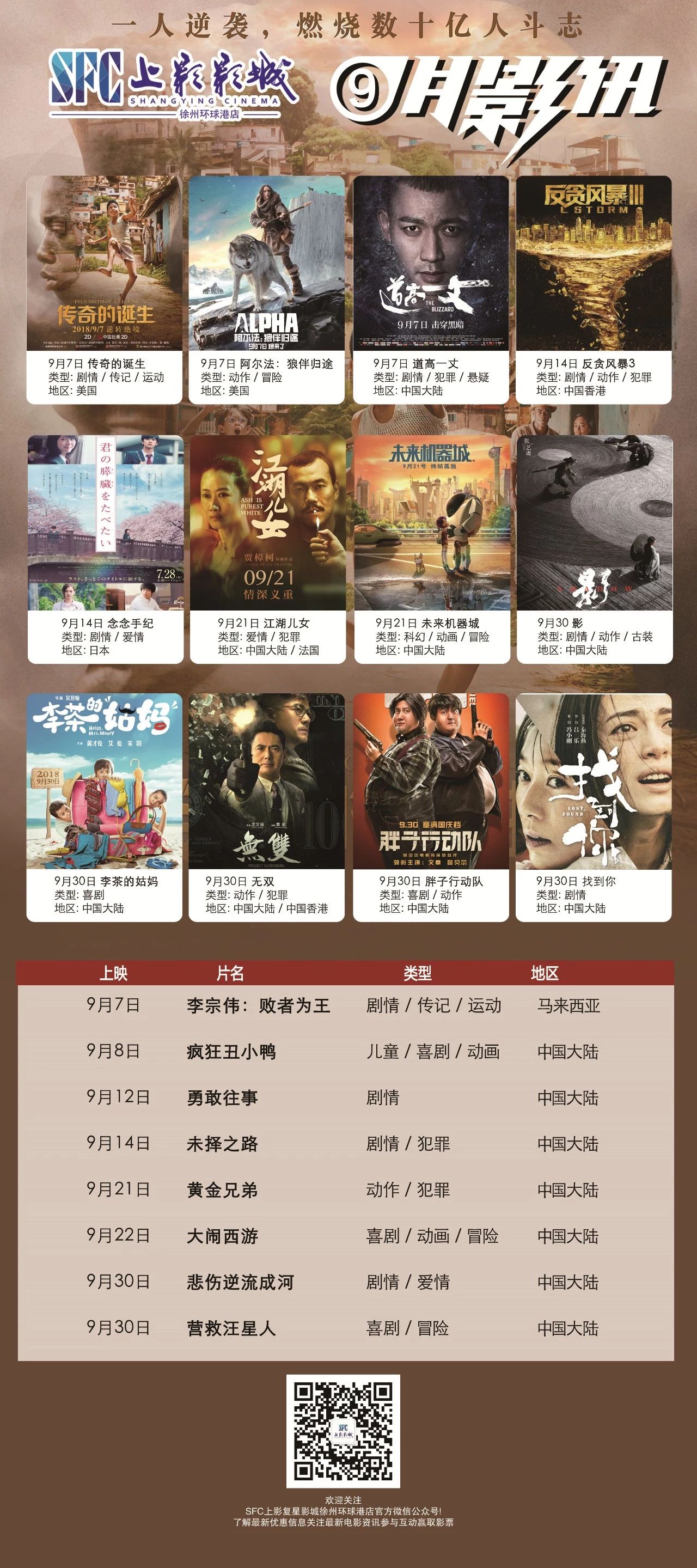 带你领略最新电影盛宴，热门上映电影全攻略！
