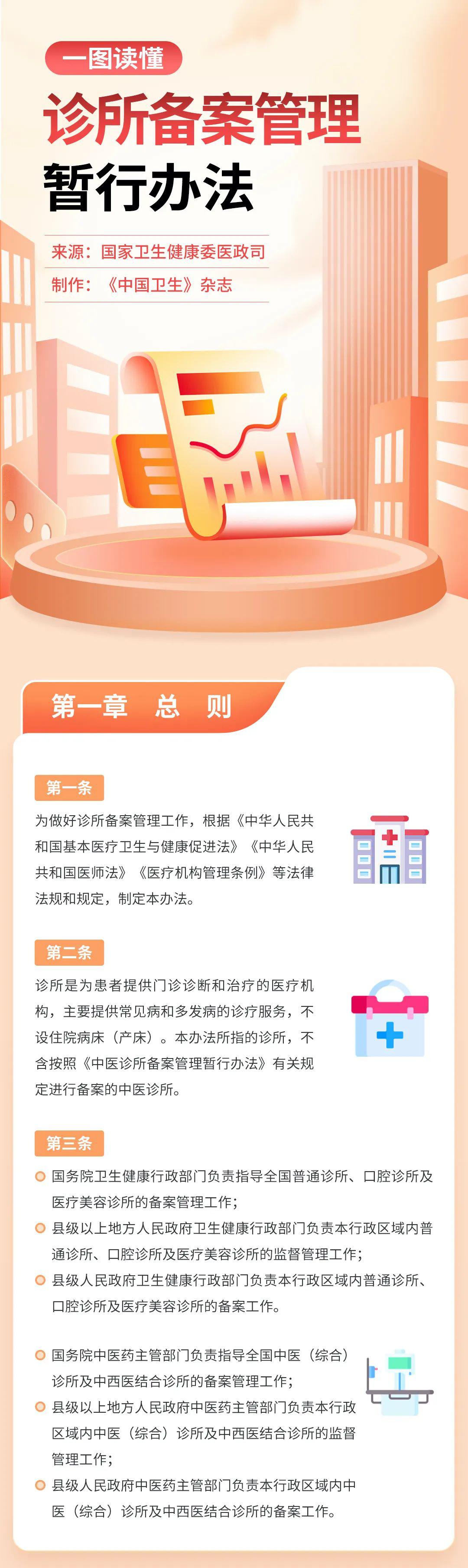 门诊管理办法最新更新，探寻基层医疗的宝藏——门诊管理新探与小巷医疗瑰宝