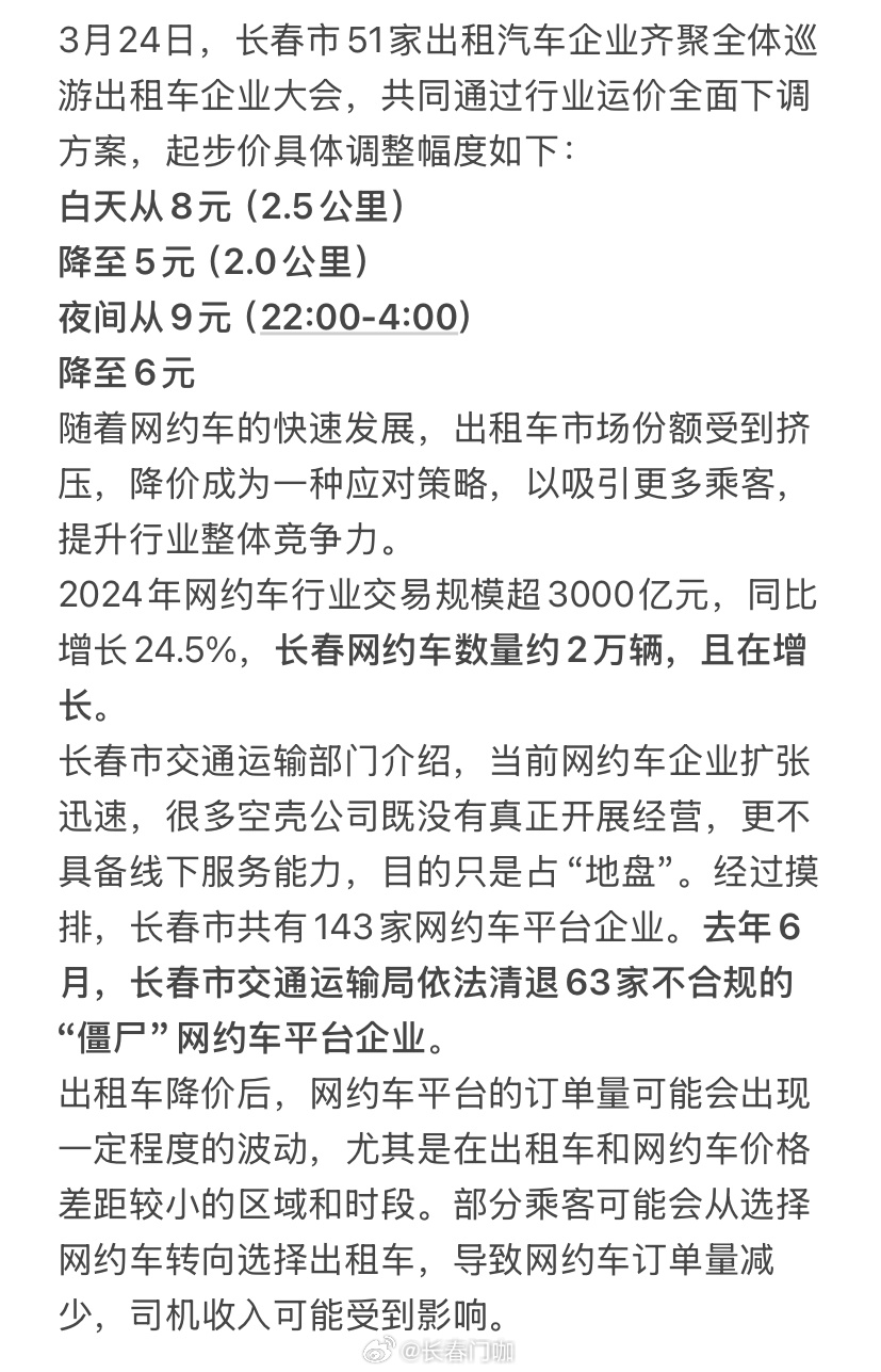出租车出售最新信息汇总