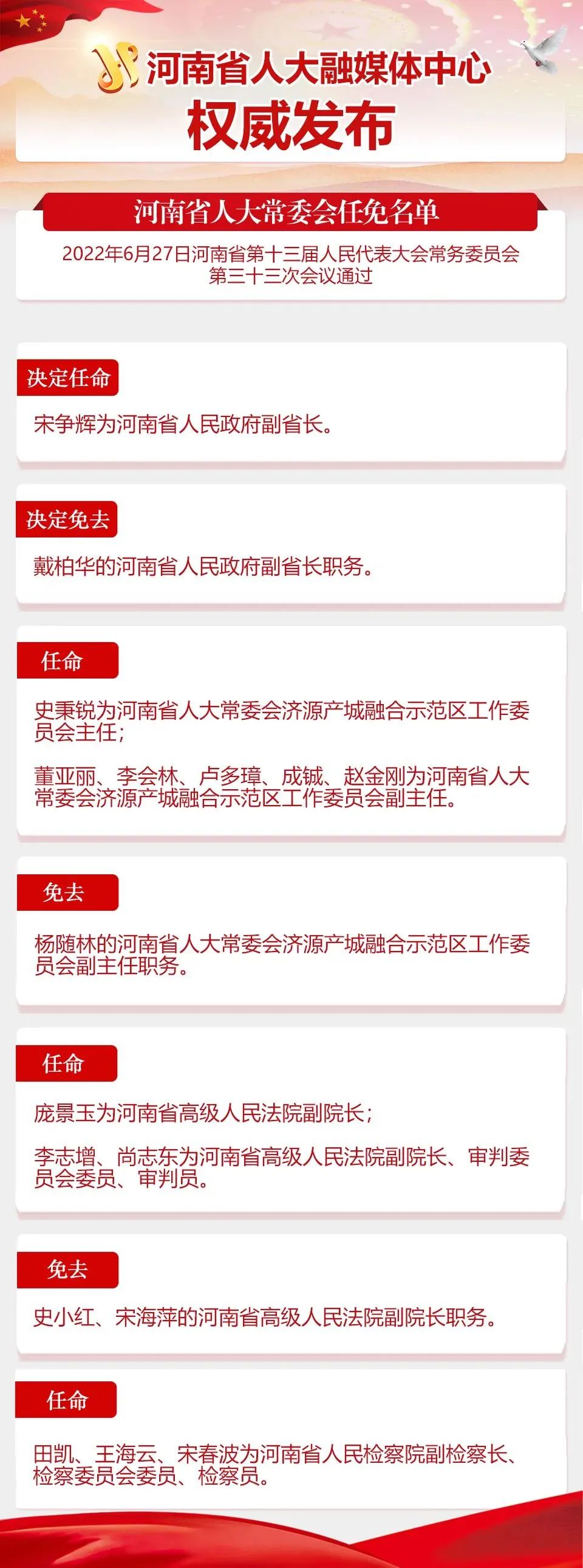 河南最新人事任免及指南发布