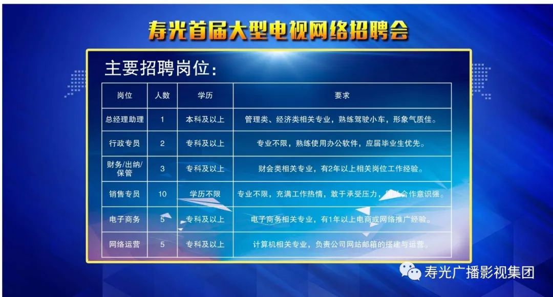寿光最新招聘信息大揭秘，求职者的福音！