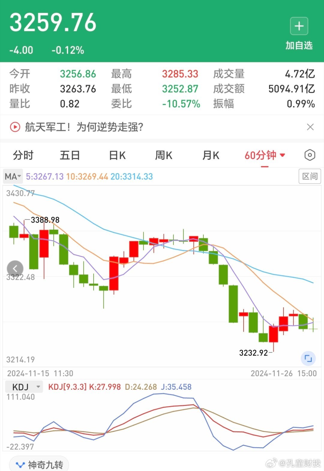 明日股市动态解析，学习变化，拥抱股市，实现财富梦想的新征程