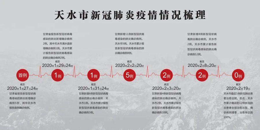 机动车驾驶员代驾 第17页