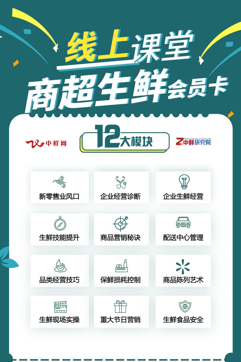 第208页