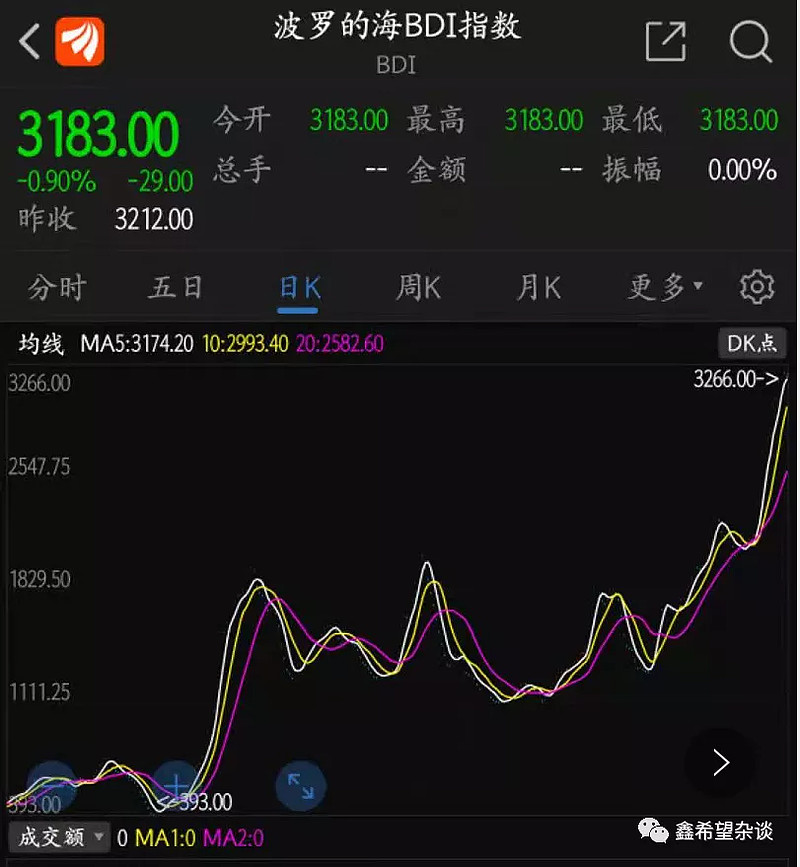 第184页