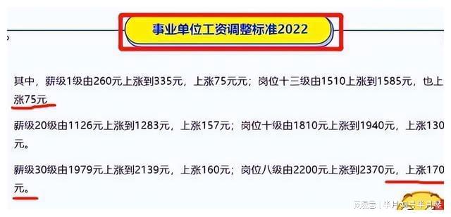 教师工资调整最新动态，变革中的教育环境与自信之源