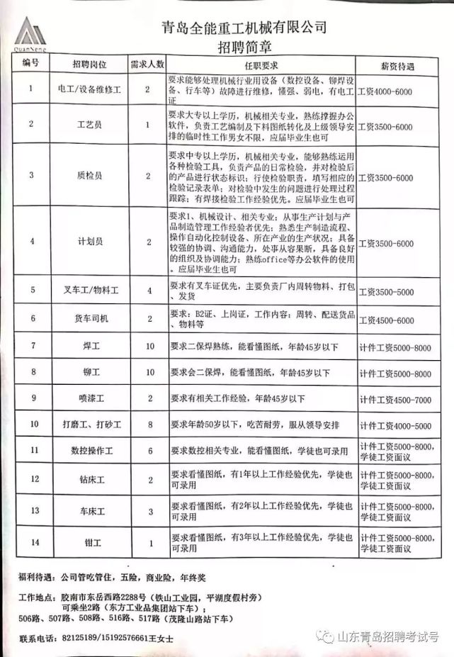 即墨鳌山卫最新招聘启事，小巷美食探索者招募，等你来挑战！