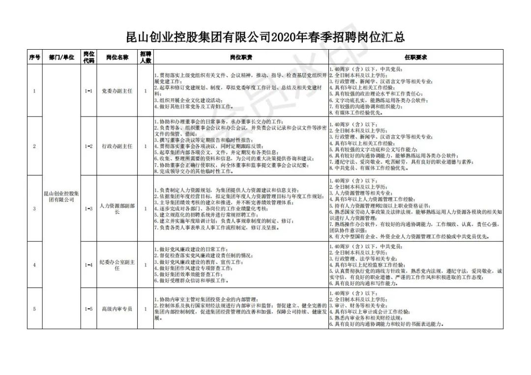 昆山华冠商标最新招聘启事，小巷中的独特机会等你来探索！